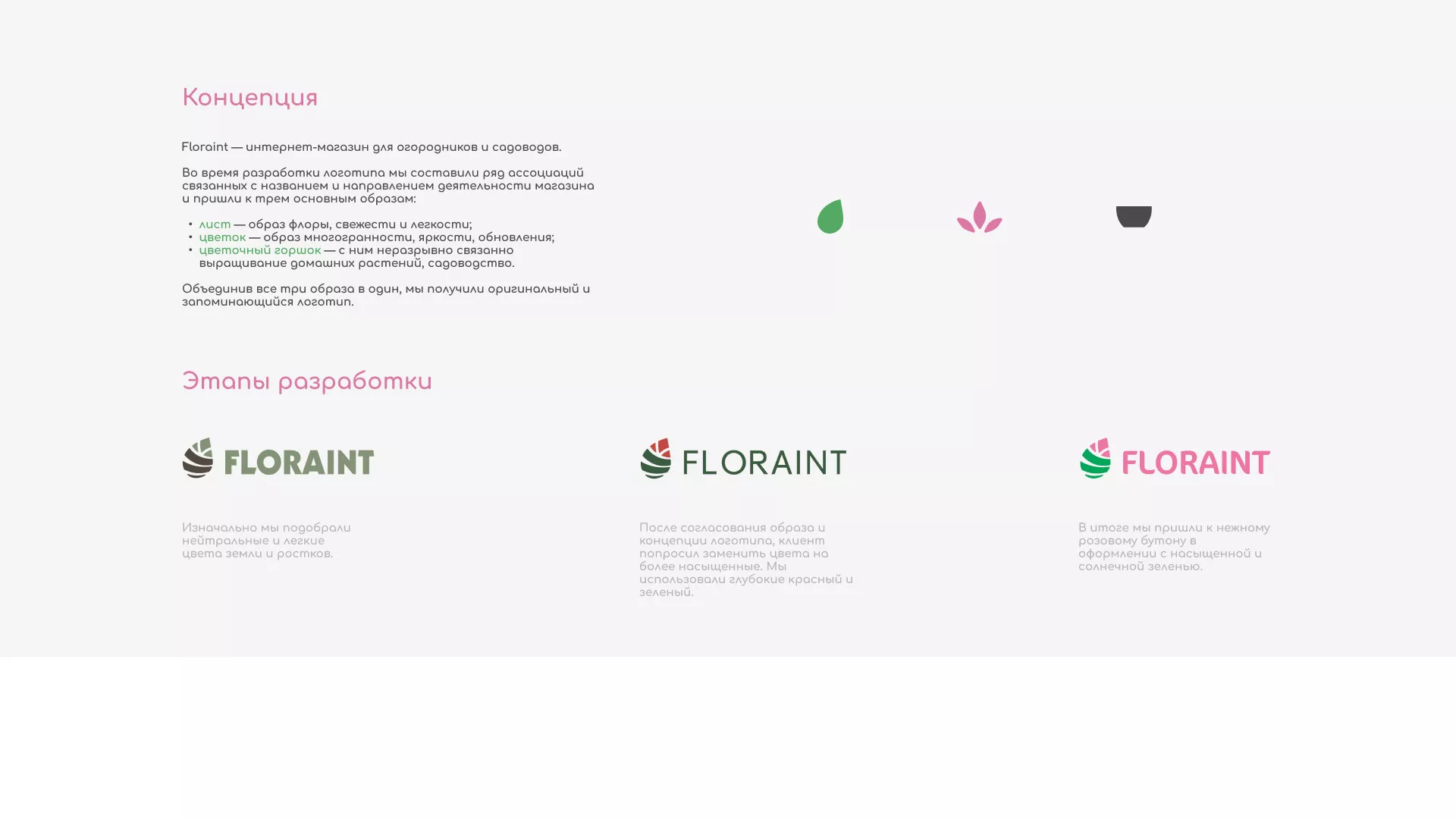 Создание логотипа и интернет-магазина «FLORAINT» в Переславле-Залесском