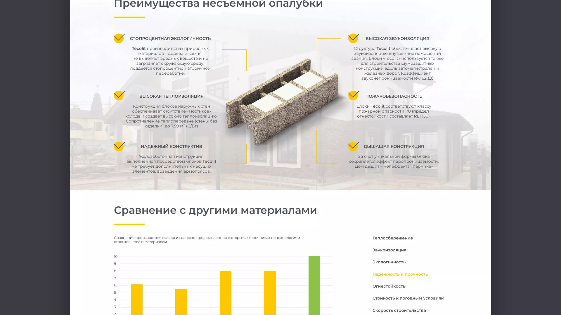 Создание сайта для строительной компании «ЭКОДОМ» в Переславле-Залесском