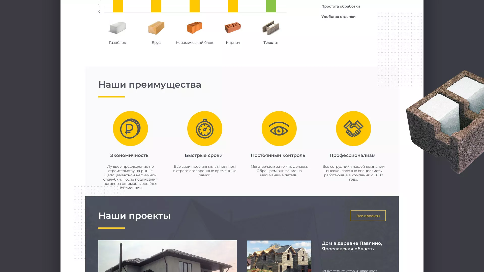 Создание сайта для строительной компании «ЭКОДОМ» в Переславле-Залесском