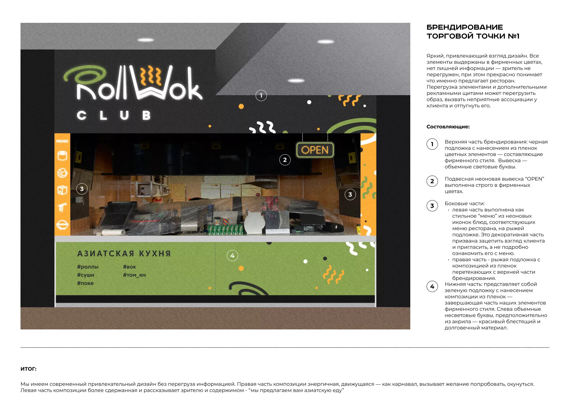 Брендирование торговых точек суши-бара «Roll Wok Club» в Переславле-Залесском