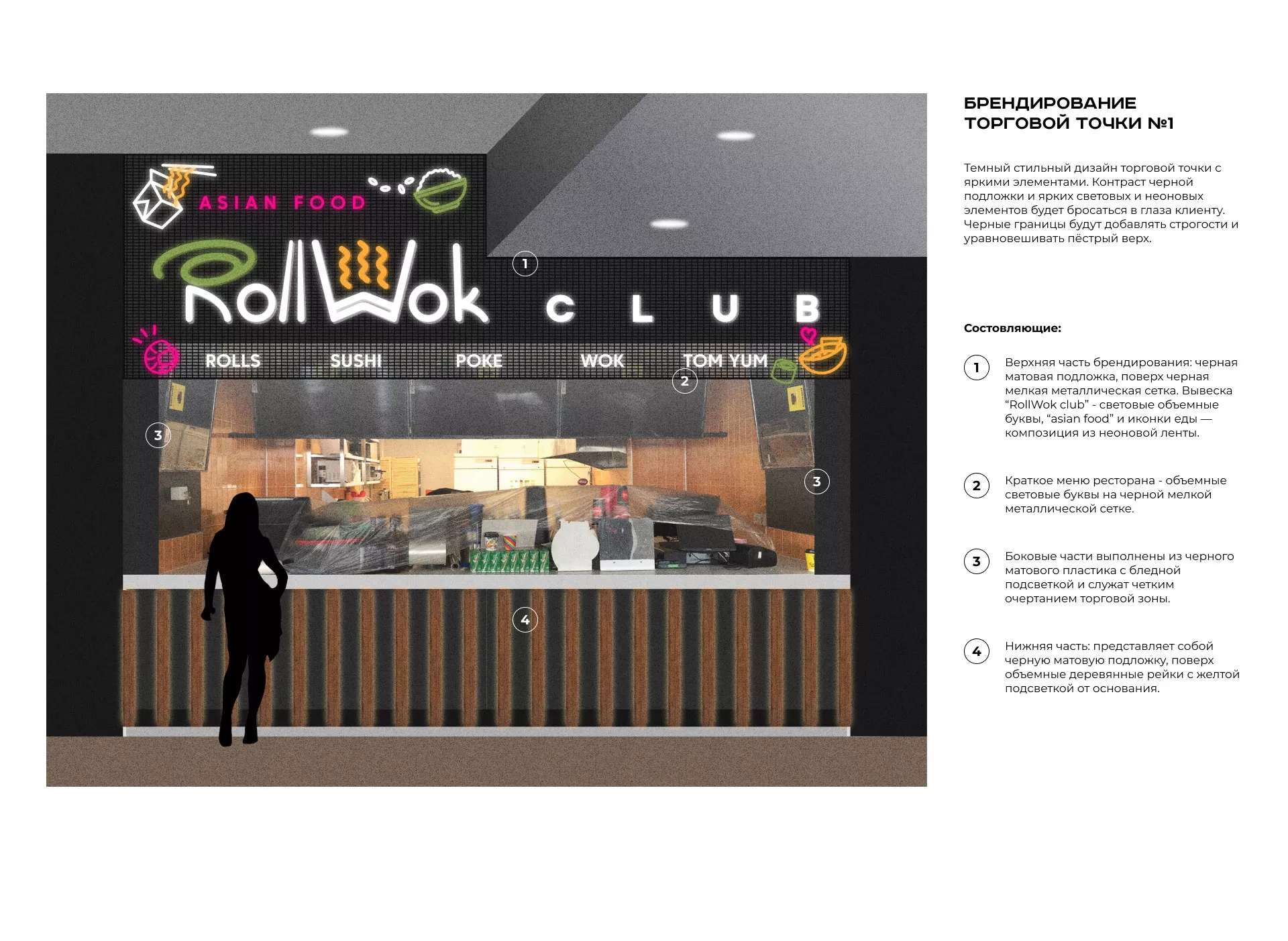 Брендирование торговых точек суши-бара «Roll Wok Club» в Переславле-Залесском